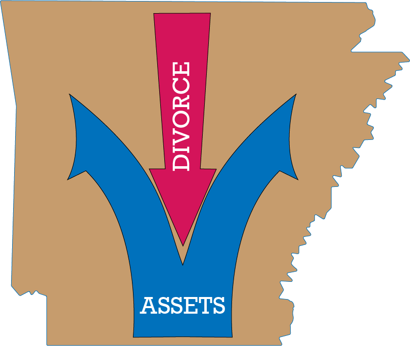 thinking of divorce: asset division in arkansas